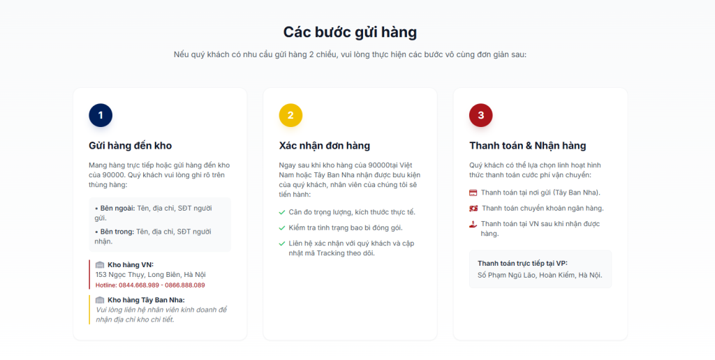 dich vu gui hang tay ban nha ve viet nam uy tin chat luong