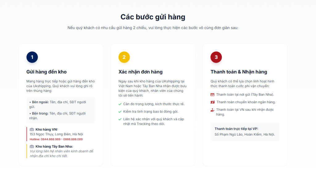 Hướng dẫn cách gửi đồ từ Tây Ban Nha về Hà Nội , Việt Nam